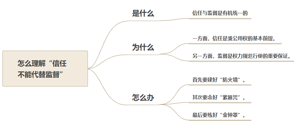 遴選面試題.png