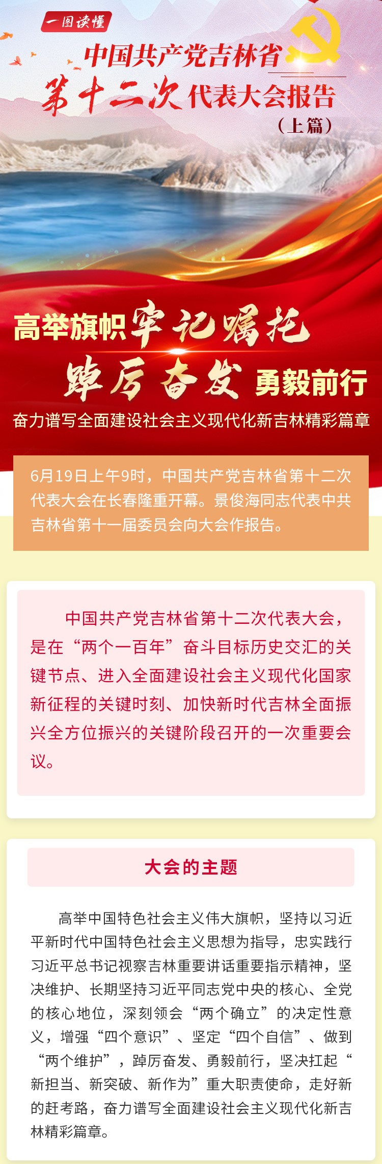 吉林遴選：吉林省第十二次黨代會報告主題.jpg
