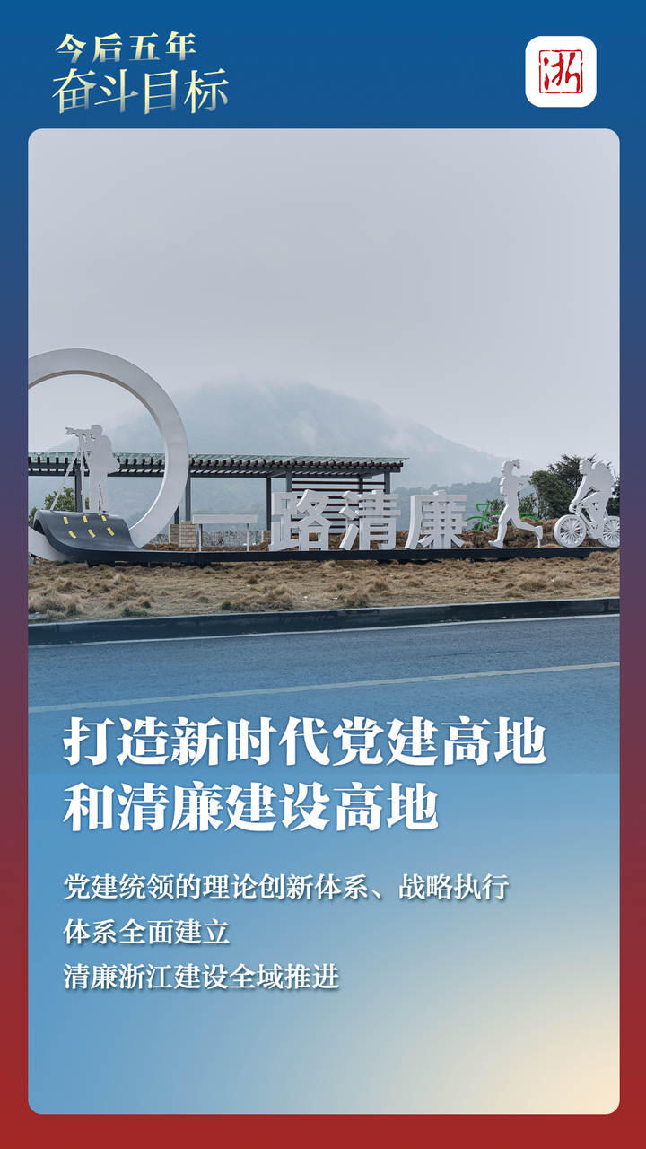 浙江遴選：浙江省第十五次黨代會報告提前讀（10）.jpg