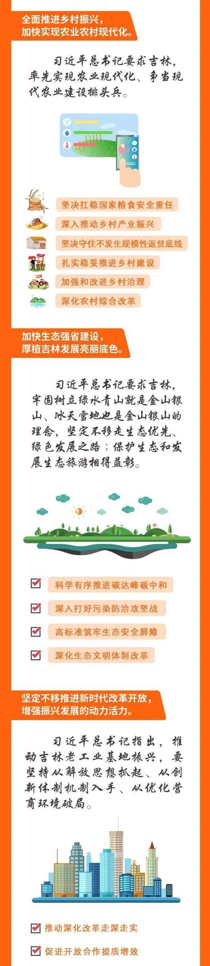 吉林遴選：吉林省第十二次黨代會(huì)圖解（4）.jpeg