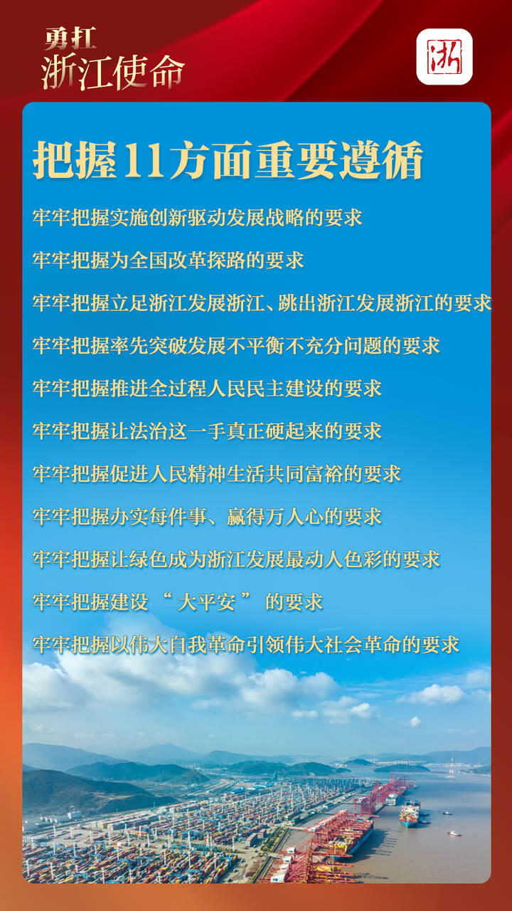 浙江遴選：浙江省第十五次黨代會報告提前讀（8）.jpg