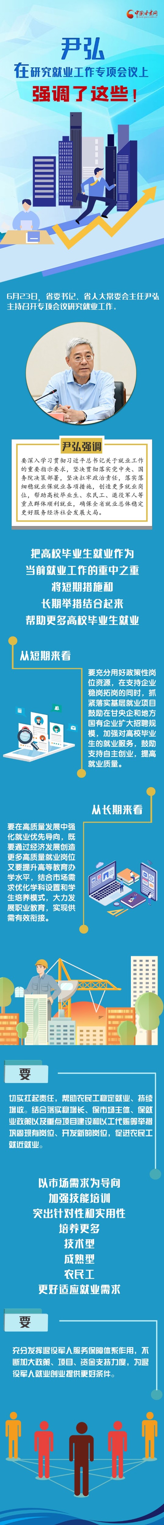 甘肅遴選：研究就業(yè)工作專項會議圖解.jpg