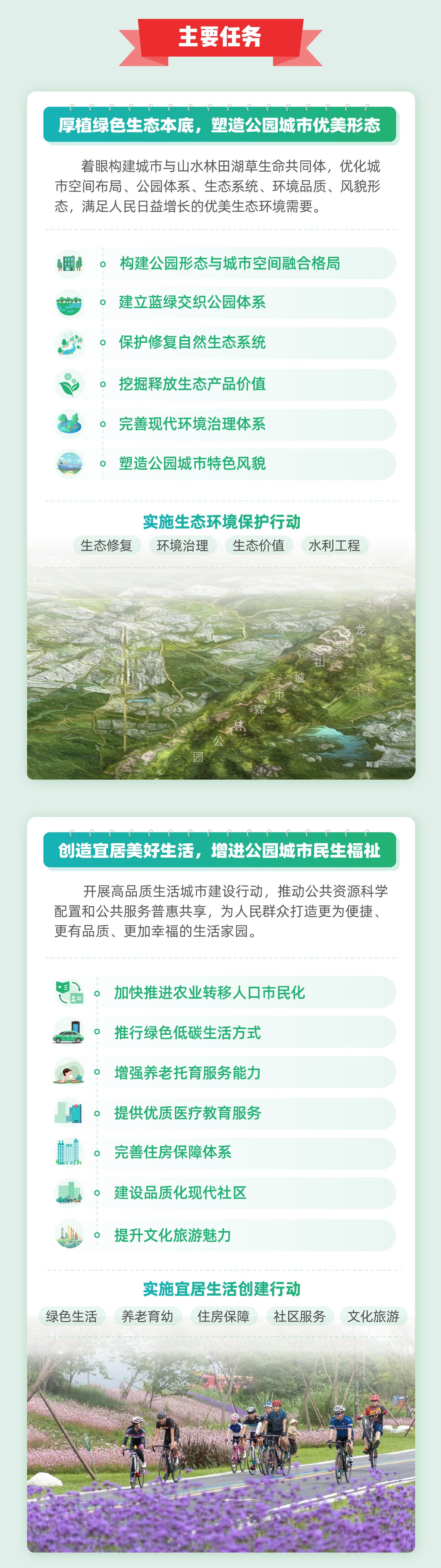 成都遴選：成都公園城市示范區(qū)總體方案3.jpg