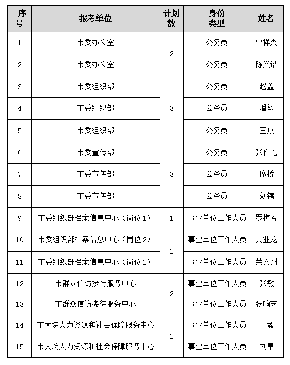 監(jiān)利市.png
