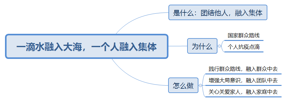 遴选公务员面试.png