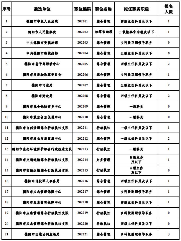德陽市直1.jpg