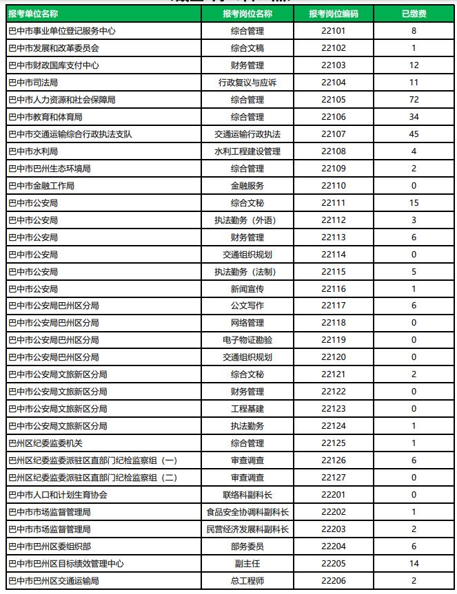 巴中市直遴選1.jpg