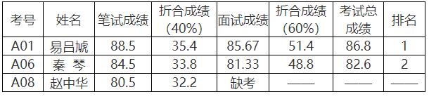 南充市經(jīng)濟和信息化局.jpg