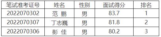中國(guó)致公黨南充市工作委員會(huì).jpg