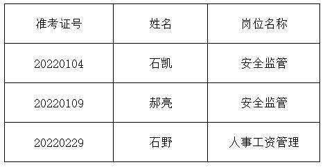 黑龍江省煤炭生產(chǎn)安全管理局.jpg