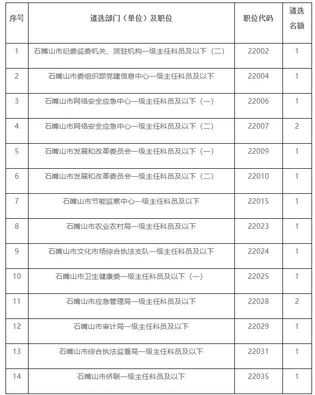 石嘴山市.jpg