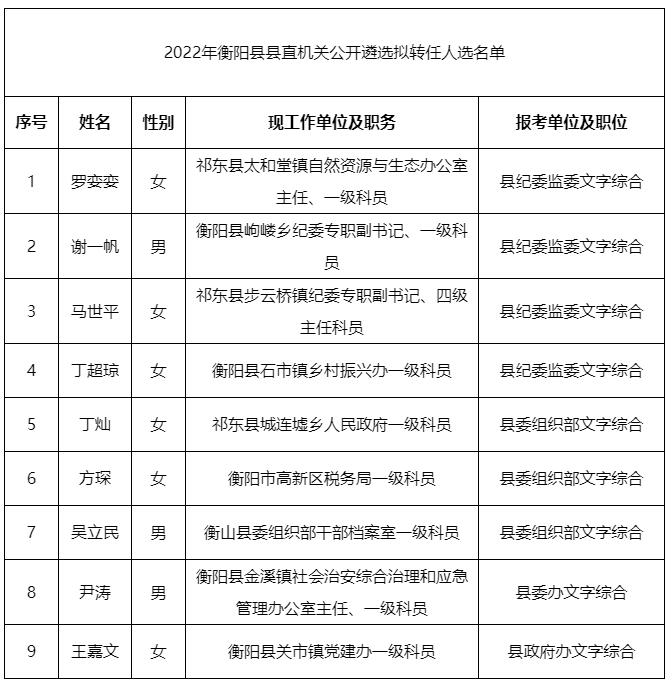 衡陽(yáng)縣.jpg