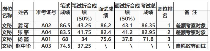 南充市自然資源和規(guī)劃局.jpg