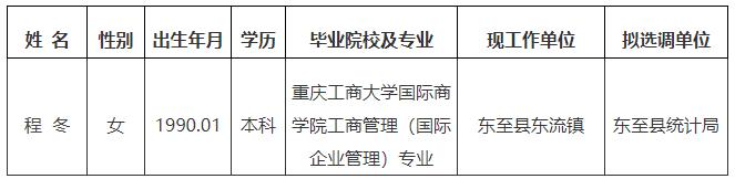 東至縣統計局.jpg