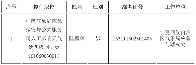 中國(guó)氣象局.jpg