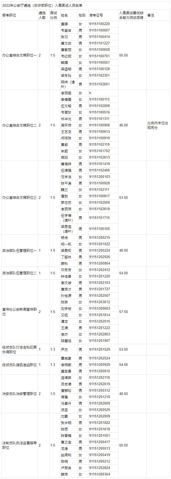 廣西公安局.jpg