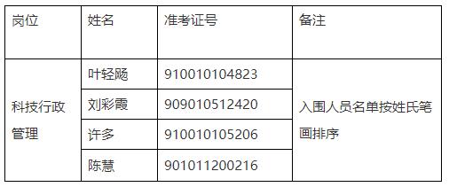 浙江省科學(xué)技術(shù)局.jpg