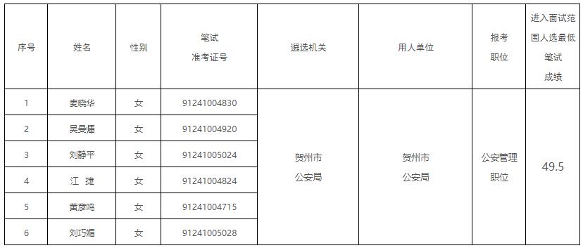 賀州市公安局.jpg