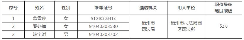 梧州市司法局.jpg