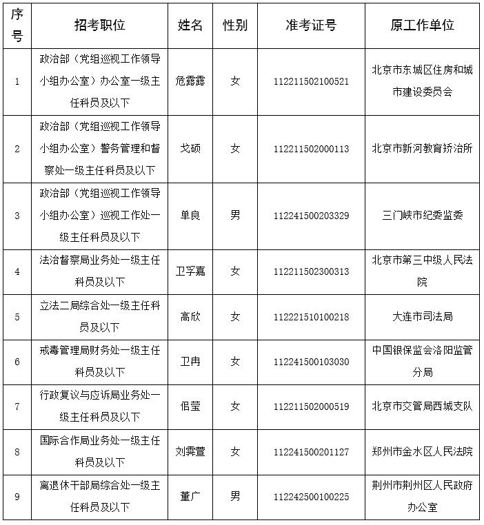 司法部遴選8.jpg