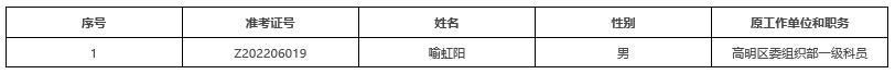 佛山市委政策研究室.jpg