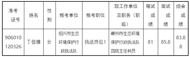 市生態(tài)環(huán)境局.jpg