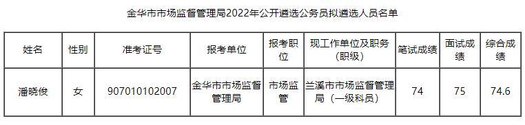 金華市.jpg