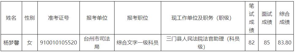 臺州市司法局.jpg
