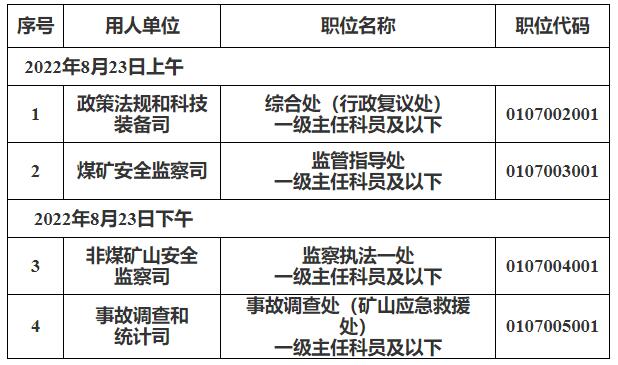 國家礦山安全監(jiān)察局機(jī)關(guān).jpg