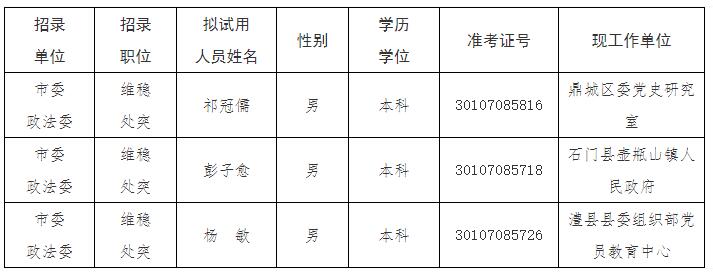 中共常德市委政法委員會(huì).jpg