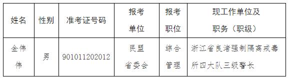 民盟浙江省委會.jpg