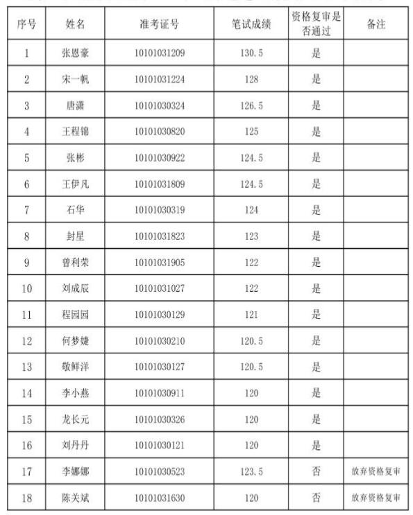 貴陽市紀(jì)委.jpg