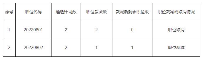 玉溪市中級人民法院.jpg