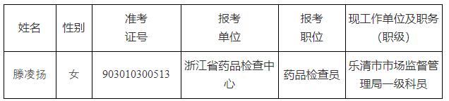 浙江省藥品檢查中心.jpg