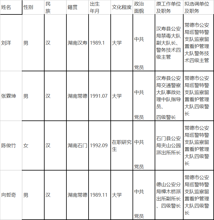 常德市公安局.png