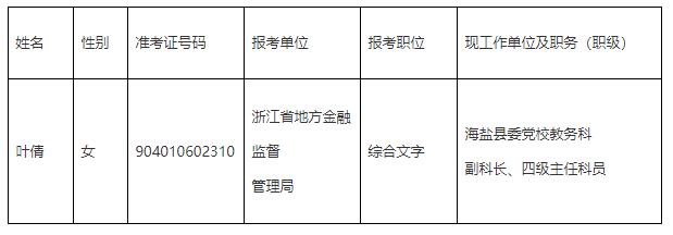 省地方金融監(jiān)管局.jpg