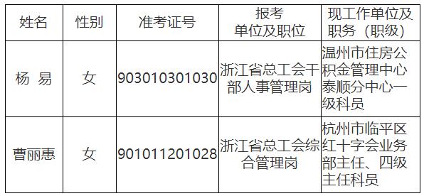 浙江省總工會.jpg