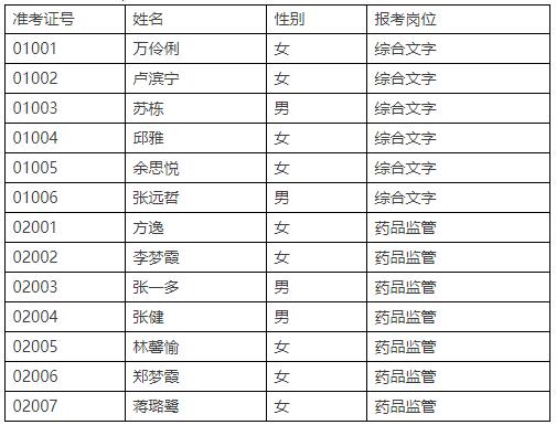 臺州市市場監(jiān)督管理局.jpg