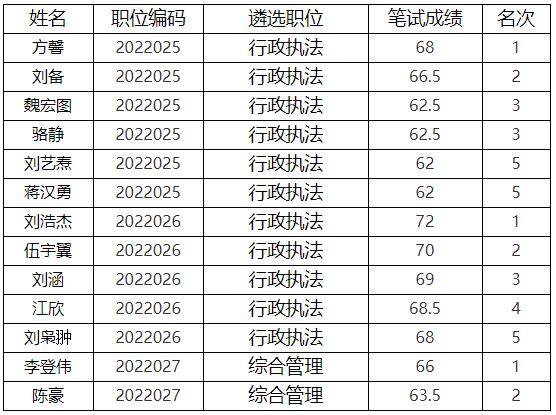 眉山市水利局.jpg