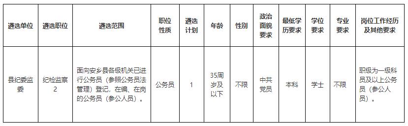 安鄉(xiāng)縣.jpg