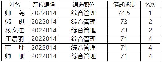 眉山市民政局.jpg