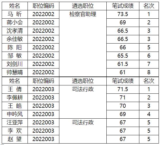 眉山市人民檢察院.jpg