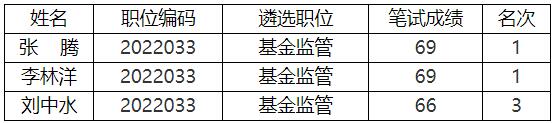 眉山市市醫(yī)療保障局.jpg