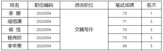 眉山市人大常委會(huì)辦公室.jpg