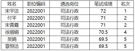 眉山市中級(jí)人民法院.jpg