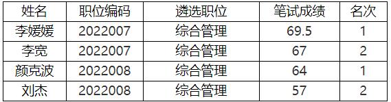 眉山市人民政府辦公室.jpg