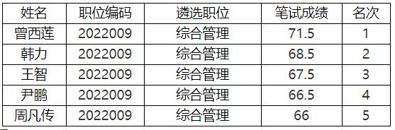 眉山市發(fā)展和改革委員會(huì).jpg