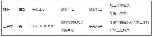 中共浙江省委編辦.jpg