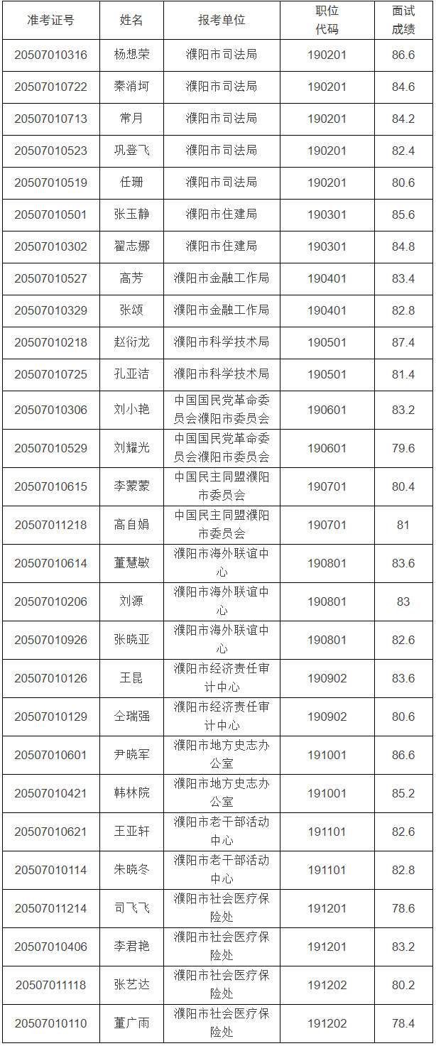 濮陽.jpg