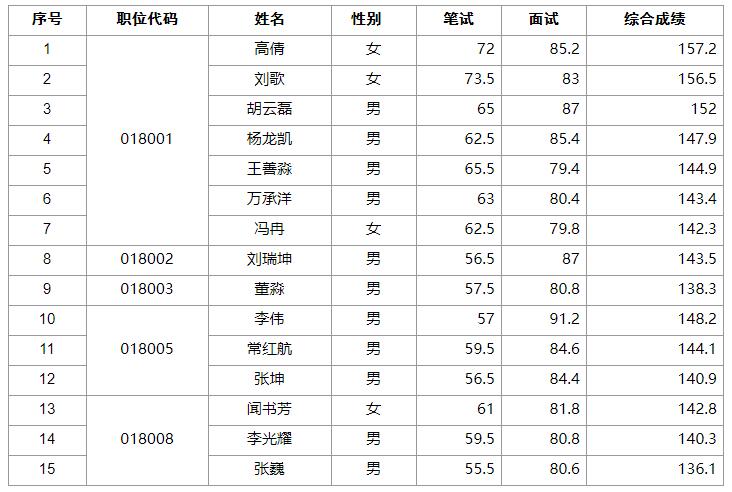 河南省應急管理廳.jpg